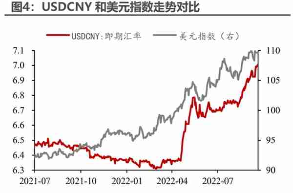 央行再度出手，释放什么信号？人民币汇率走势怎么看？