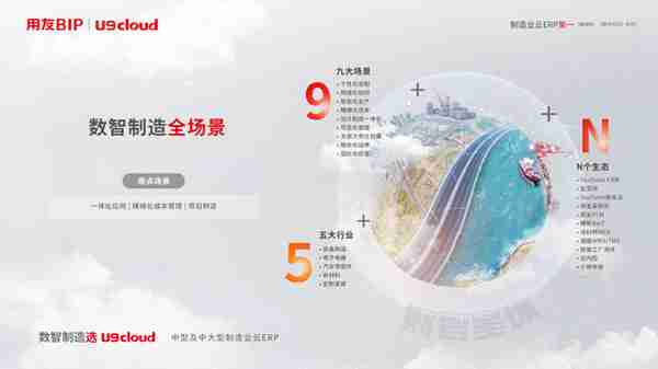 用友吕晓锋：U9 cloud助力“中国制造”走向“数智制造”
