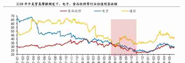 跌麻了…市场磨底究竟还要多久？基金投资怎么办？