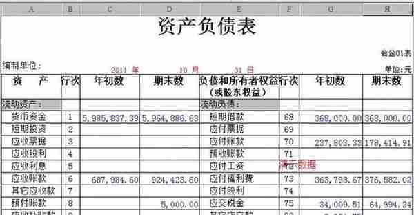 金蝶、用友日常账务处理大全！超详细操作流程，会计快查收