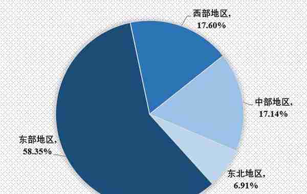 来了，12家股份制银行2021年网点布局揭秘