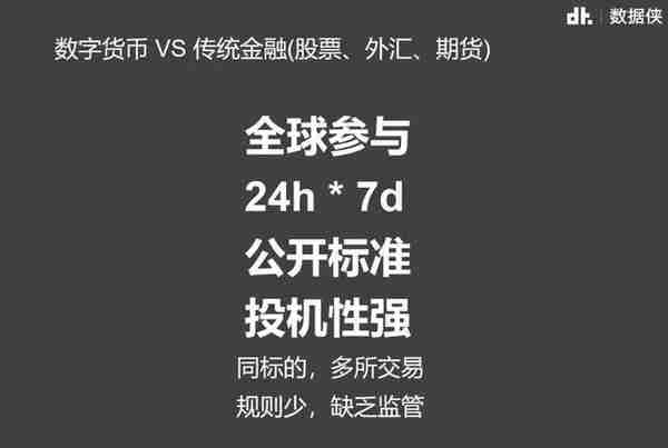 菜市场的大妈都能唠的比特币，你了解多少？