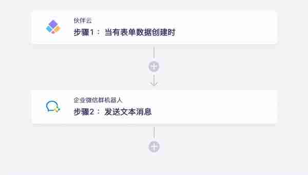 零代码连接招商银行银企直联和伙伴云，助力企业实现业财一体化