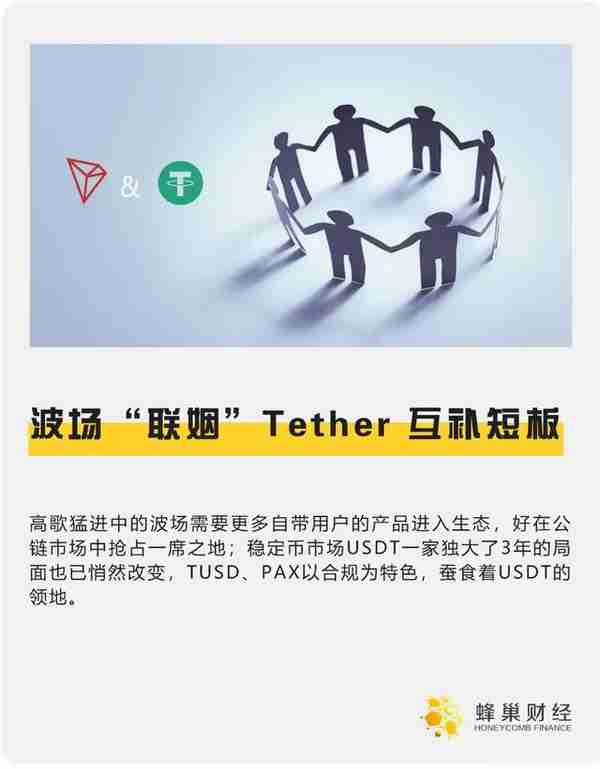 波场“联姻”Tether 互补短板