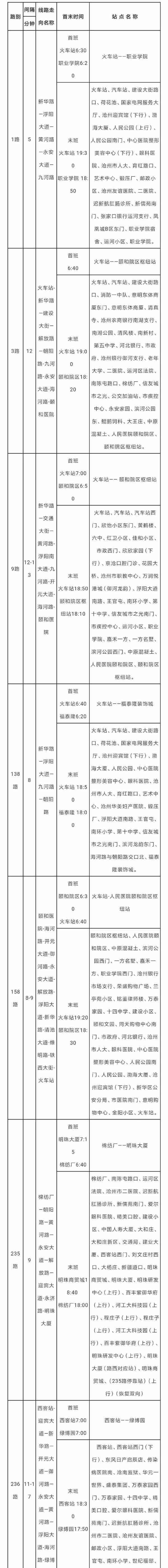 最全最新公交班次表已为您准备好~