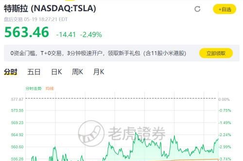 币圈惨案！炒家被爆仓短信轰炸 57万人损失443亿 交易所“拔网线”