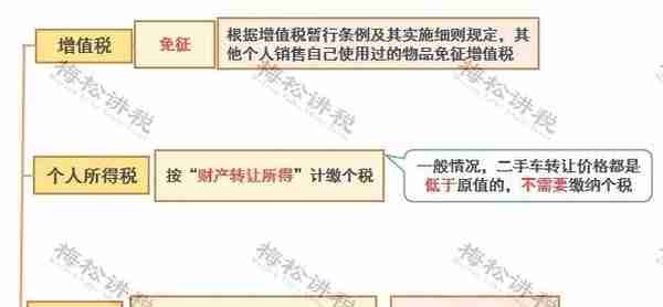 央行重磅宣布！这类交易将被重点管控！老板要公转私，怎么办？