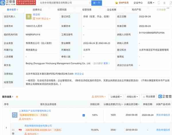 用友网络于北京投资成立管理咨询公司