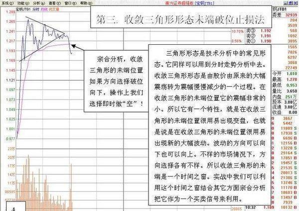 每日复利真的很可怕：最全“做T”策略，10分钟从入门到进阶