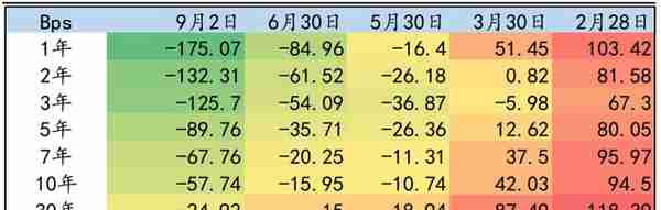 央行再度出手，释放什么信号？人民币汇率走势怎么看？