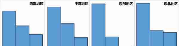 来了，12家股份制银行2021年网点布局揭秘