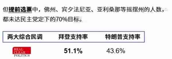 超级行情周，连串劲爆事件登场