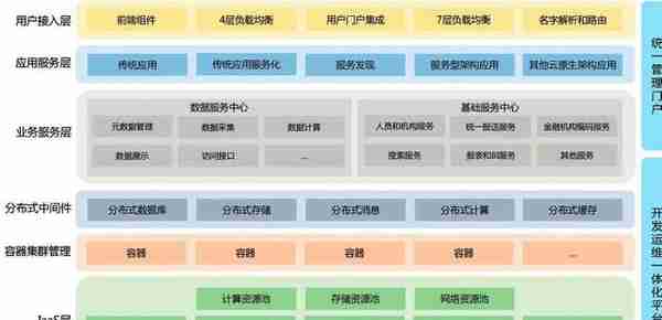 区块链: 一场信任革命