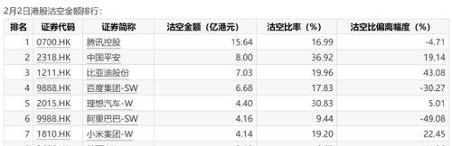 黄光裕妹妹一句话，国美突然狂飙近30%！巨头放大招，5天暴涨超20%！