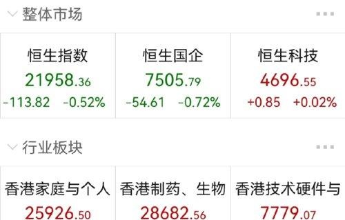 黄光裕妹妹一句话，国美突然狂飙近30%！巨头放大招，5天暴涨超20%！