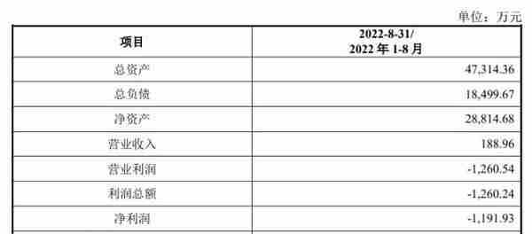 易主+定增+收购，乾景园林“一揽子交易”现诸多蹊跷