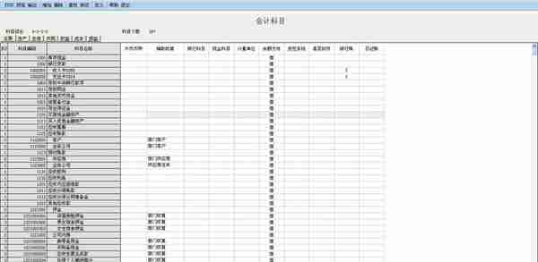 遗憾！会计小刘因不会用友做账流程被辞，小白快点学起来