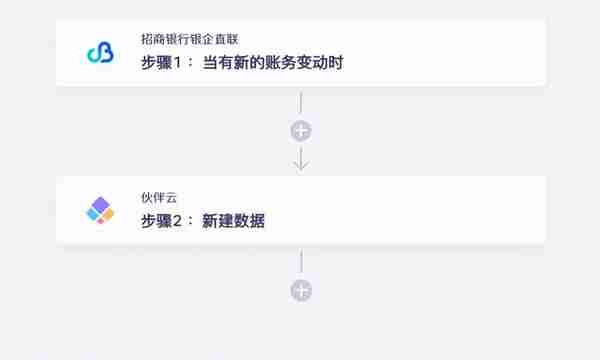 零代码连接招商银行银企直联和伙伴云，助力企业实现业财一体化