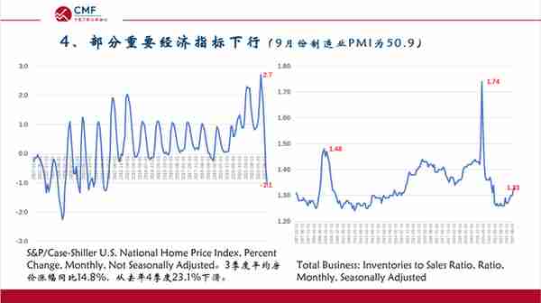 聚焦“人民币汇率：疫情以来的大国汇率”，CMF中国宏观经济专题报告发布