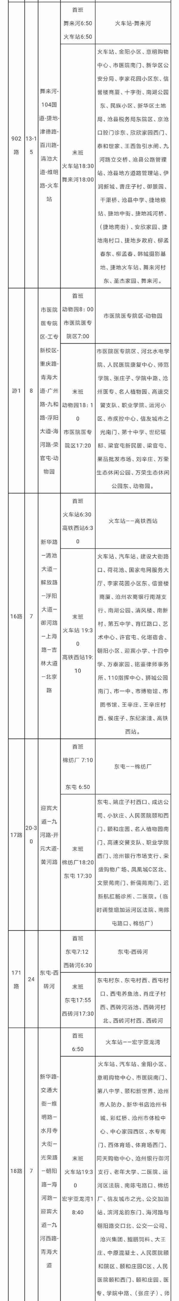 最全最新公交班次表已为您准备好~