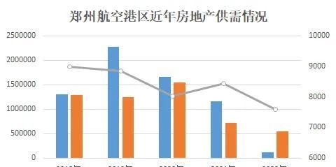 为什么城投债务借了还不上——超前投资、低效投资、问题投资