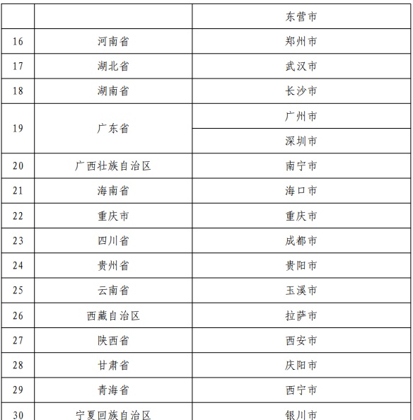 实测｜23家银行已可开通个人养老金账户，开户全程不到一分钟