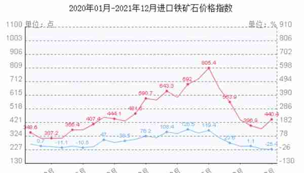 因果报应！沙特买东西用人民币，各国加速去美元化，影响几何？