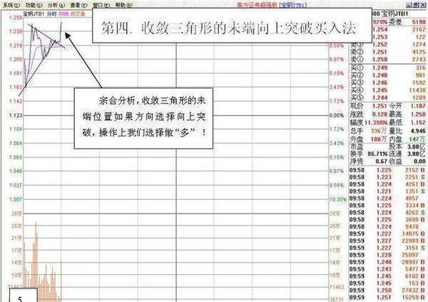 每日复利真的很可怕：最全“做T”策略，10分钟从入门到进阶