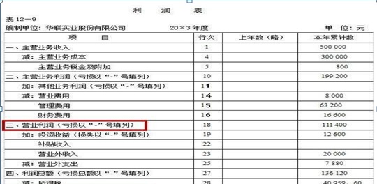 老司机教你一步步由浅入深分析30个主要财务指标及计算公式，这是迄今为止讲的最全面的一篇财务文章