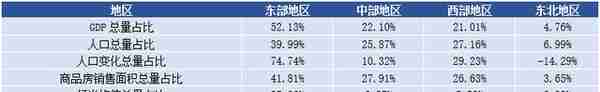 来了，12家股份制银行2021年网点布局揭秘