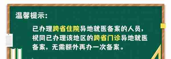 医保异地就医门诊结算指南