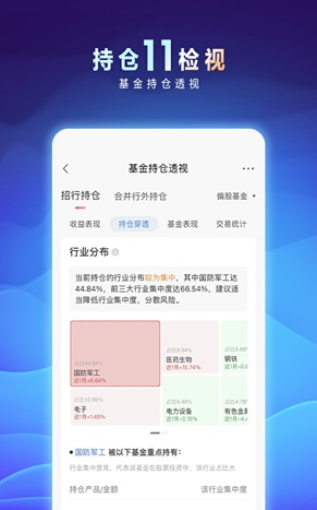 得客户者得天下——招行财富管理的又一“里程碑”