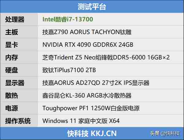酷睿i7-13700评测：能效比提升明显、性能媲美锐龙9
