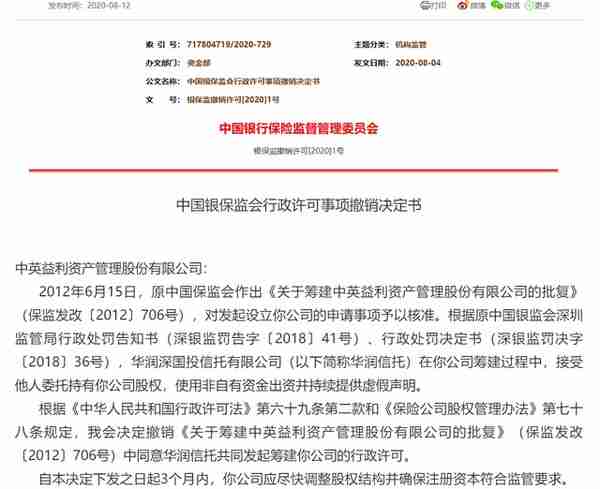 华润信托违规代持中英资产股权 遭监管勒令退还