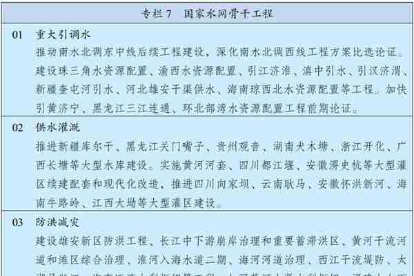 “十四五”规划和2035年远景目标纲要全文来了！