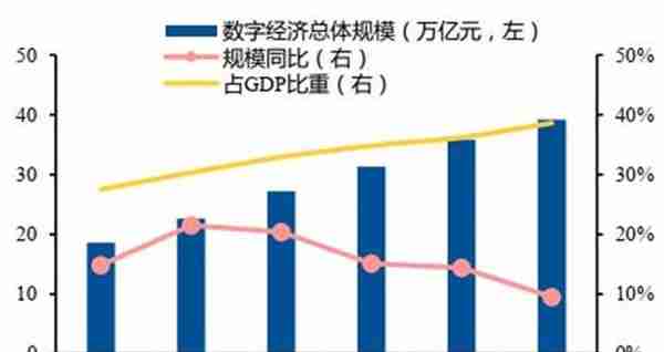 互联网终极形态，六问六答解开元宇宙爆火的秘密 | 智东西内参