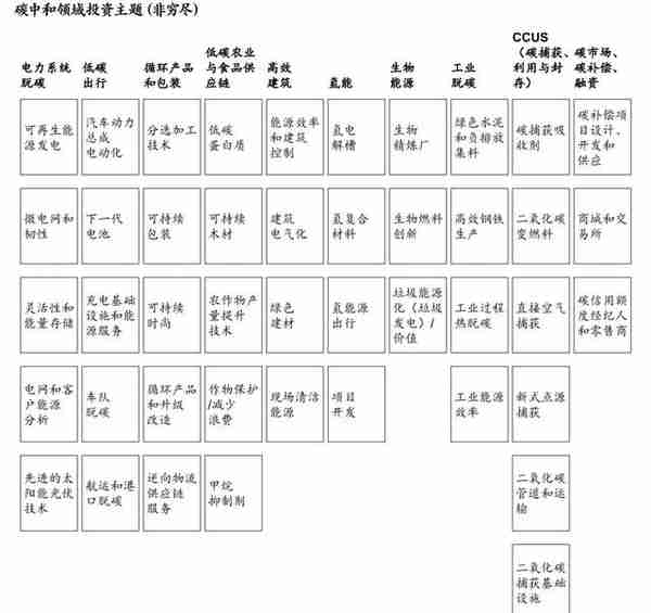 麦肯锡：中国创业投资将迎来黄金十年，看清4大趋势、5大制胜之道