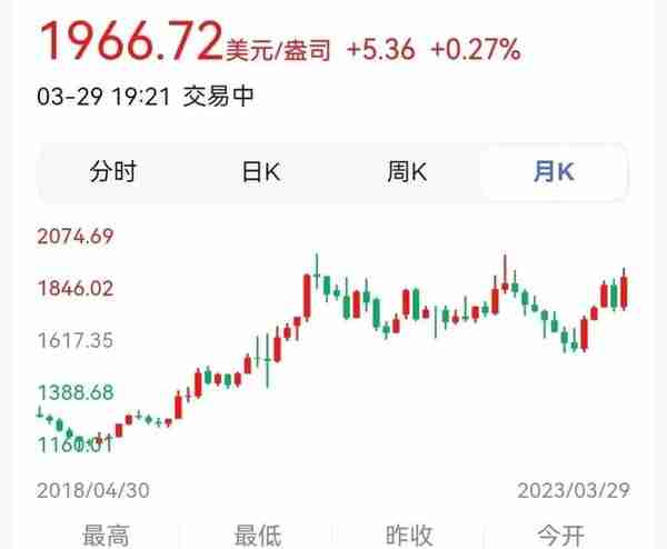 中国拉回1024吨黄金，目的明确！绝不是温三农说的那样的？