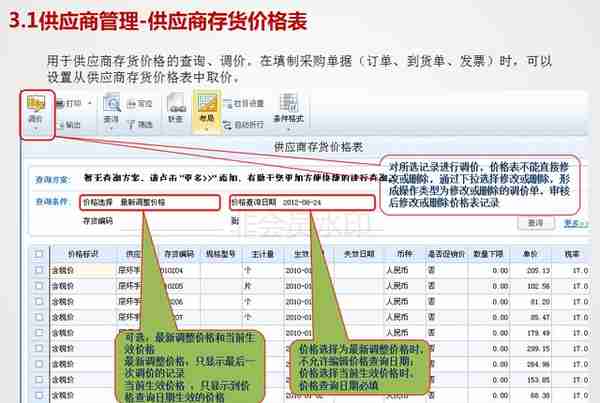 用友U8V11.0全产品实施培训-采购管理