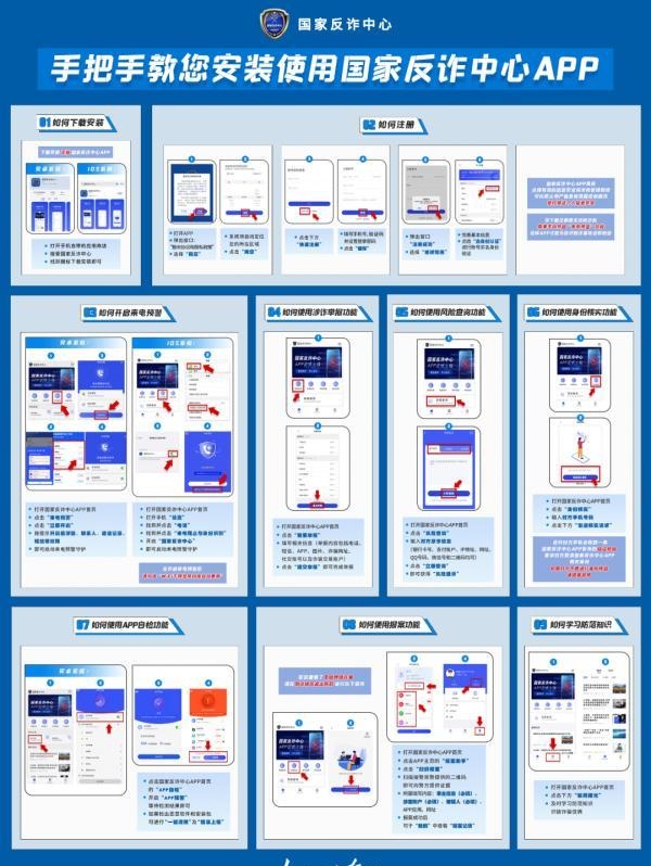 全民用起来！五大反诈利器