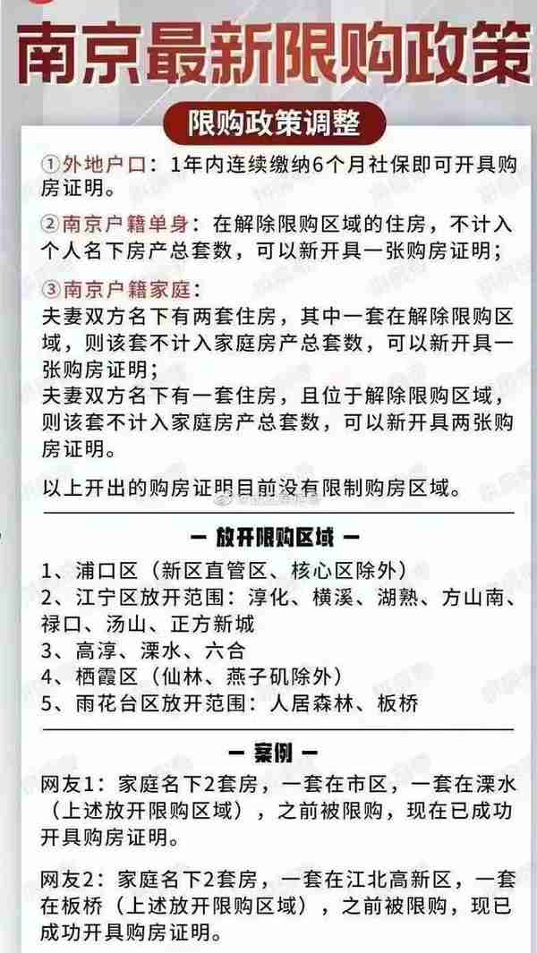 突发，限购放松！6个月社保就能买房