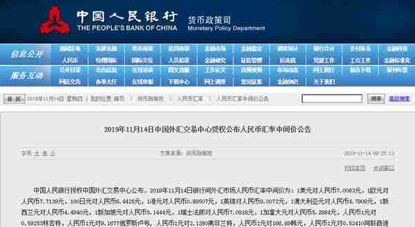 2019年11月14日中国外汇交易中心受权公布人民币汇率中间价公告