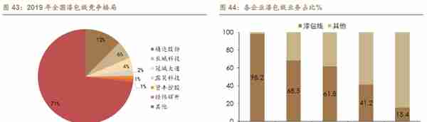 想要知道电网设备相关的上市公司吗？这篇文章带你初步了解