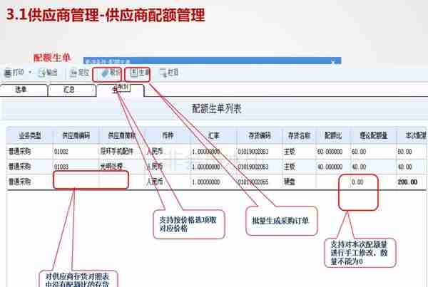 用友U8V11.0全产品实施培训-采购管理