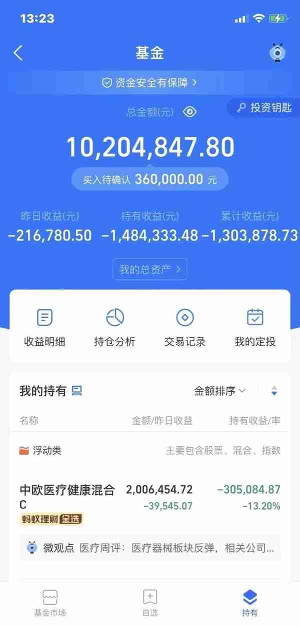 想要从银行货款1000万，做投资理财，靠谱吗？