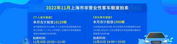 11月份拍牌下周六举行，警示价90800元