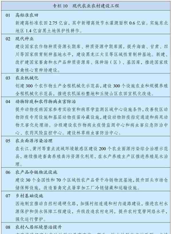 “十四五”规划和2035年远景目标纲要全文来了！