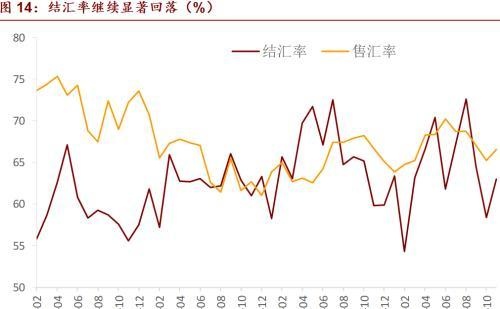 全球资管与中国资产