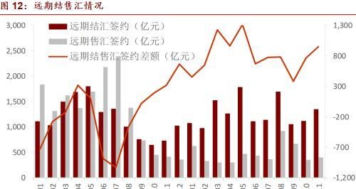 全球资管与中国资产