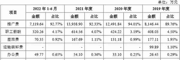 一品制药关联交易被问询 澄清涉环境违法典型案件报道